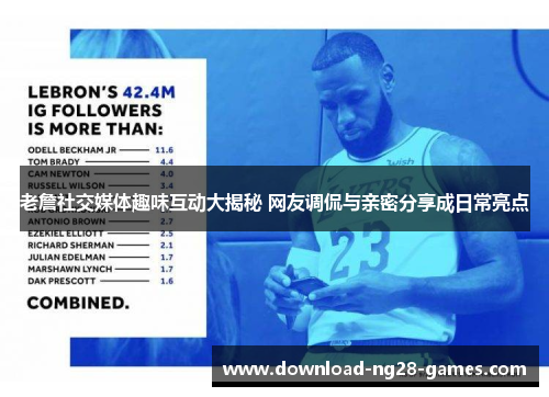 老詹社交媒体趣味互动大揭秘 网友调侃与亲密分享成日常亮点 老詹社交媒体趣味互动大揭秘 网友调侃与亲密分享成日常亮点