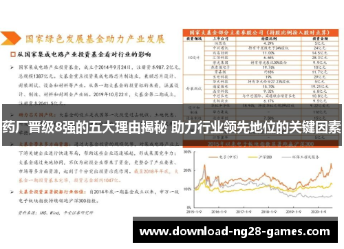 药厂晋级8强的五大理由揭秘 助力行业领先地位的关键因素