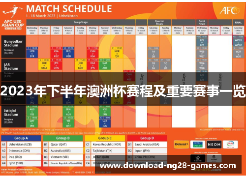 2023年下半年澳洲杯赛程及重要赛事一览
