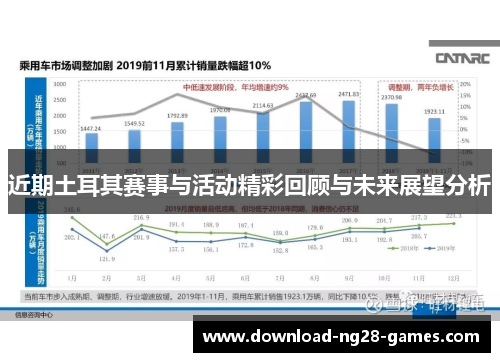 近期土耳其赛事与活动精彩回顾与未来展望分析