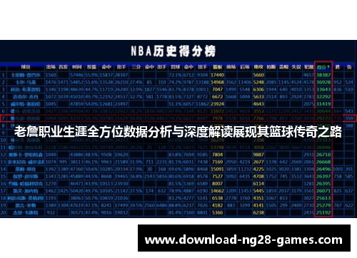 老詹职业生涯全方位数据分析与深度解读展现其篮球传奇之路
