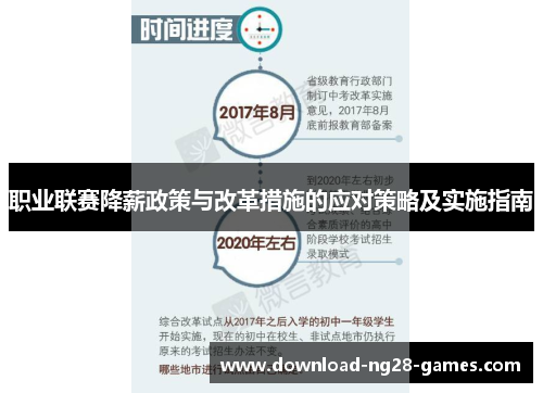 职业联赛降薪政策与改革措施的应对策略及实施指南 职业联赛降薪政策与改革措施的应对策略及实施指南