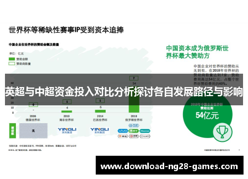 英超与中超资金投入对比分析探讨各自发展路径与影响 英超与中超资金投入对比分析探讨各自发展路径与影响